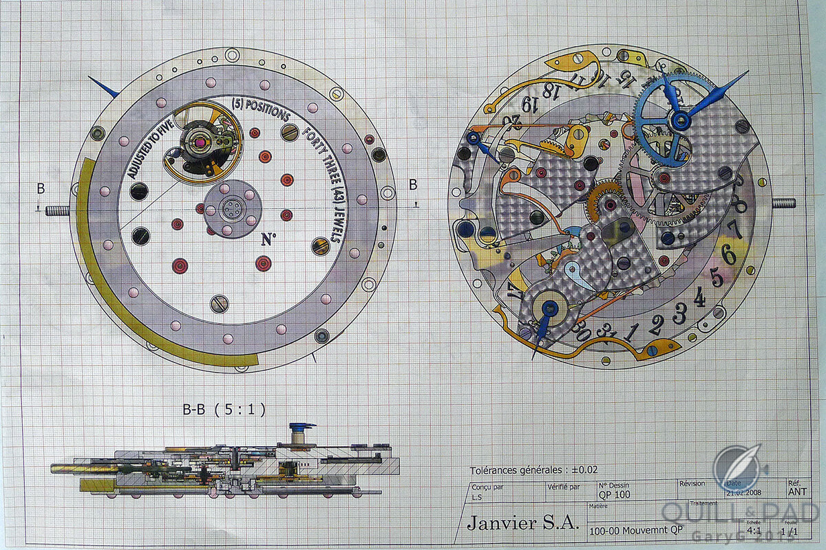 Follow the instructions: movement diagram for the Vianney Halter Antiqua