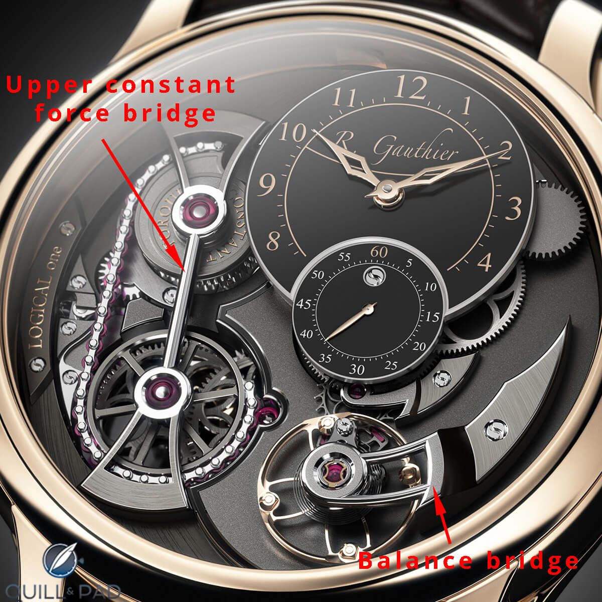 This image shows where two of the components visible on the dial side fit in Romain Gauthier's Logical One