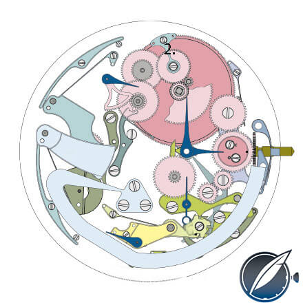 Computer drawing of the striking mechanism of the F.P. Journe Sonnerie Souveraine