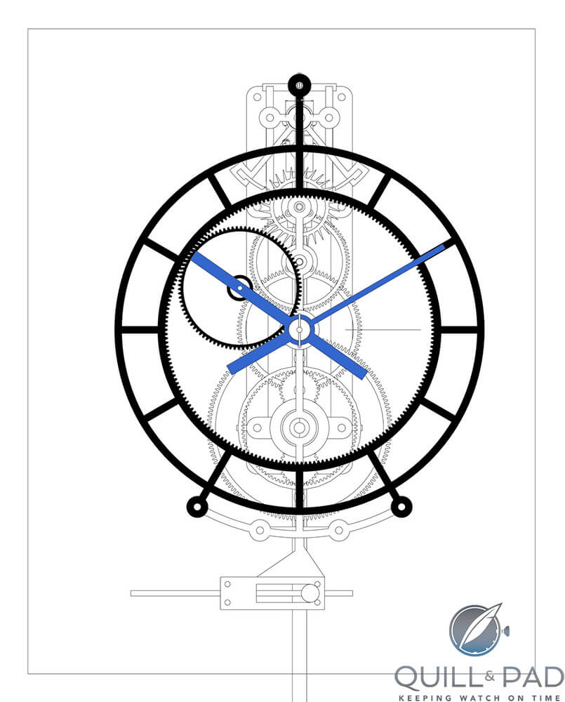 Gato is actually a fully functioning, though immobile, planetary gear