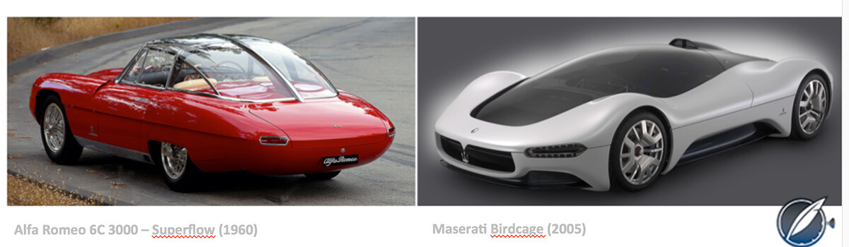Pininfarina's inspiration for