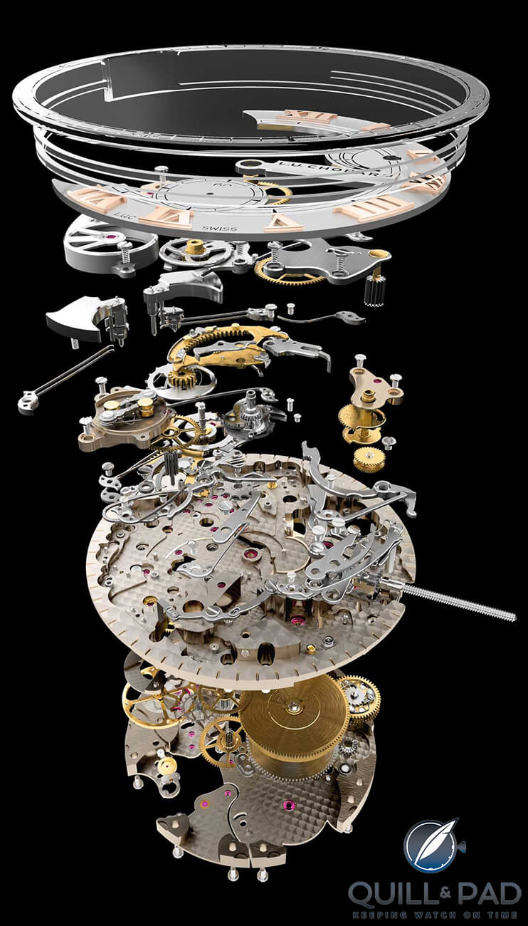 Exploded view of the movement of the Chopard LUC Full Strike minute repeater