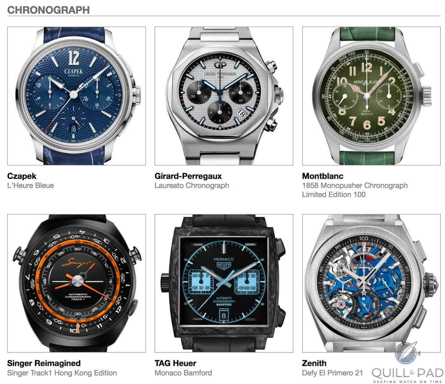 Chronograph category pre-selected watches for the 2018 Grand Prix, clockwise from top left: Czapek L’Heure Bleue, Girard-Perregaux Laureato Chronograph, Montblanc 1858 Monopusher Chronograph Limited Edition 100, Singer Reimagined Singer Track 1 Hong Kong Edition, TAG Heuer Monaco Bamford, and Zenith Defy El Primero 21 d’Horlogerie de Genève, clockwise from top left: Czapek L’Heure Bleue, Girard-Perregaux Laureato Chronograph, Montblanc 1858 Monopusher Chronograph Limited Edition 100, Singer Reimagined Singer Track 1 Hong Kong Edition, TAG Heuer Monaco Bamford, and Zenith Defy El Primero 21